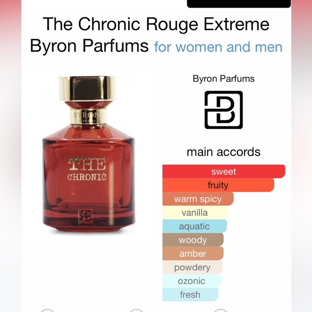 The chronic extreme red
